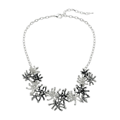 <tc>Kalung Coral</tc>